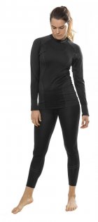 Комплект Craft Baselayer Seamless Zone W 1905329 2999