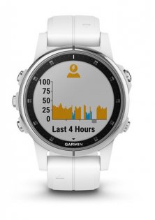 Fenix sale plus 5s