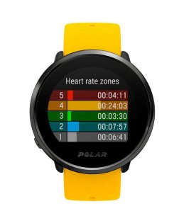 Часы Polar Ignite HR