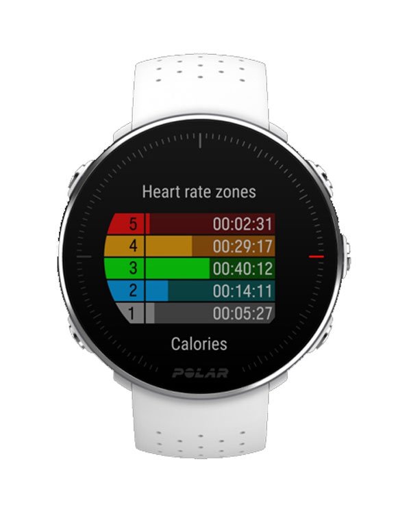 Купить часы Polar Vantage M HR | Интернет-магазин RunLab