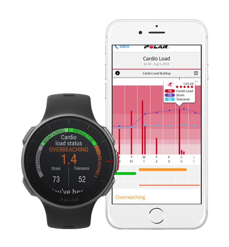 Купить часы Polar Vantage V HRM-H10 | Интернет-магазин RunLab