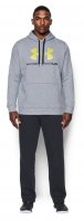Кофта Under Armour Rival Fitted Graphic Hoodie