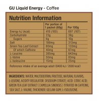 Гель Gu Liquid Energy Gel 60 g Кофе