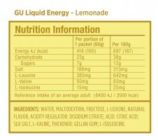 Гель Gu Liquid Energy Gel 60 g Лимонад