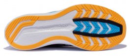 Кроссовки Saucony Endorphin Speed 2