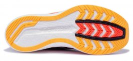 Кроссовки Saucony Endorphin Speed 2 W