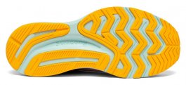 Кроссовки Saucony Guide 14 W