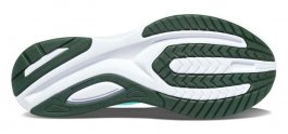 Кроссовки Saucony Guide 15