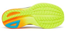Кроссовки Saucony Ride 18