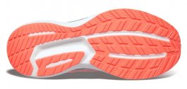 Кроссовки Saucony Triumph 19 W