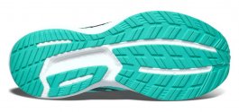 Кроссовки Saucony Triumph 19 W