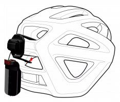 Фонарь Specialized Stix Helmet Strap Mount