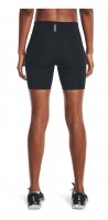 Спринтеры Under Armour UA Fly Fast Pocket Short W