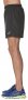 Шорты Asics Race 5'' Short №3