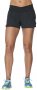 Шорты Asics Elite 3.5'' Short W №2