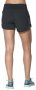 Шорты Asics Elite 3.5'' Short W №4