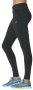 Тайтсы Asics Race Tight W №5