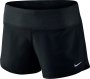 Шорты Nike 3' Rival Short W 719582 010 №1