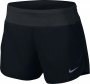 Шорты Nike Flex Running Short W 874767 010 №1