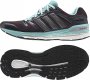 Кроссовки Adidas Supernova Sequence 7 W №2