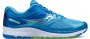 Кроссовки Saucony Guide 10 W S10350 1 №1