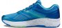 Кроссовки Saucony Guide 10 W S10350 1 №3