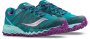 Кроссовки Saucony Peregrine 7 W S10359 2 №4