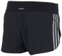 Шорты Adidas Adizero Split Short W №2