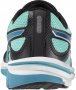 Кроссовки Asics Gel-Electro 33 W №4