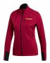 Куртка Adidas Agravic XC Jacket W GE5470 №8