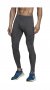 Тайтсы Adidas Speed Long Tight DP3947 №1