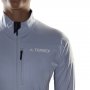 Куртка Adidas Terrex Xperior XC Jacket W GV1361 №6