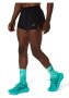 Шорты Asics Metarun Split Short 2011C752 001 №3