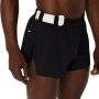 Шорты Asics Metarun Split Short 2011C752 001 №5