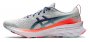 Кроссовки Asics Novablast 2 .1011B306 960 №7