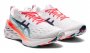 Кроссовки Asics Novablast 2 W .1012B152 960 №4
