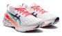 Кроссовки Asics Novablast 2 W 1012B152 960 №4