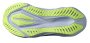 Кроссовки Asics Novablast 5 W 1012B765 020 №2