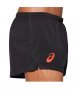 Шорты Asics WVN Track Short 2091A144 001 №5