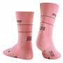 Компрессионные носки Cep C103R C103RW 4 №4