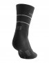 Компрессионные носки Cep C103R C103RW 5 №6