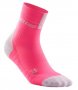 Компрессионные носки Cep C103 C103W 4 №3