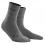 Компрессионные носки Cep C103R C103RW 2 №3