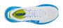 Кроссовки Hoka Carbon X W .1102887WDBL №6
