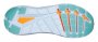 Кроссовки Hoka Elevon 2 .1106477WBOR №2
