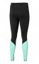 Тайтсы Mizuno Warmalite Tight W J2GBA703 92 №5