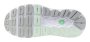 Кроссовки Mizuno Wave Horizon 8 W J1GD2526 21 №2