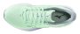 Кроссовки Mizuno Wave Rider 28 W J1GD2403 74 №3