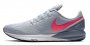 Кроссовки Nike Air Zoom Structure 22 AA1636 405 №1