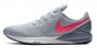Кроссовки Nike Air Zoom Structure 22 .AA1636 405 №1